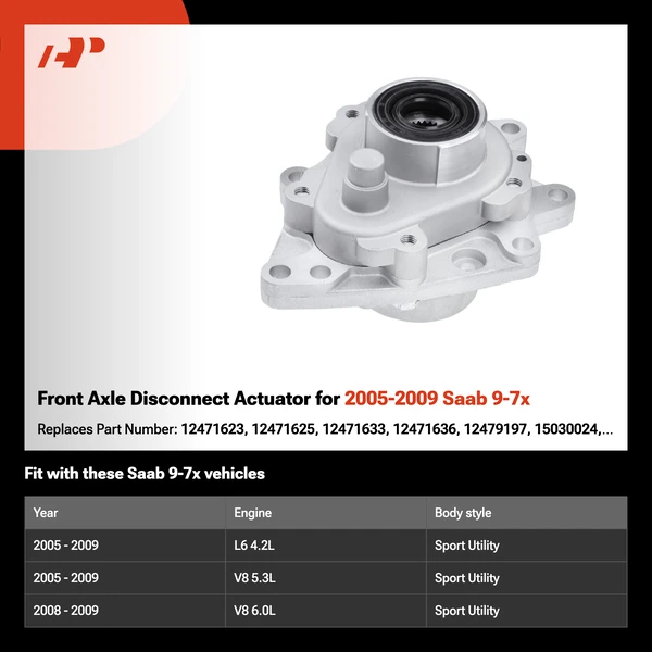 Front Axle Disconnect Actuator for 2005-2009 Saab 9-7x