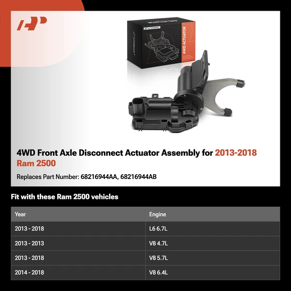 4WD Front Axle Disconnect Actuator Assembly for 2013-2018 Ram 2500