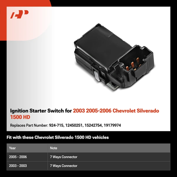 Ignition Starter Switch for 2003 2005-2006 Chevrolet Silverado 1500 HD
