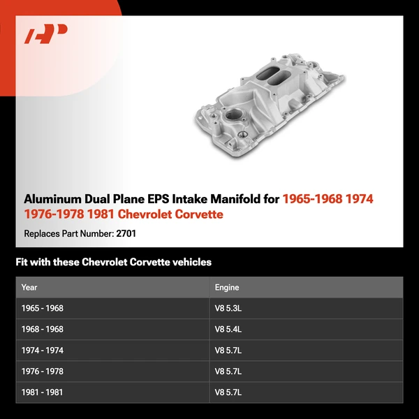 Aluminum Dual Plane EPS Intake Manifold for 1965-1968 1974 1976-1978 1981 Chevrolet Corvette