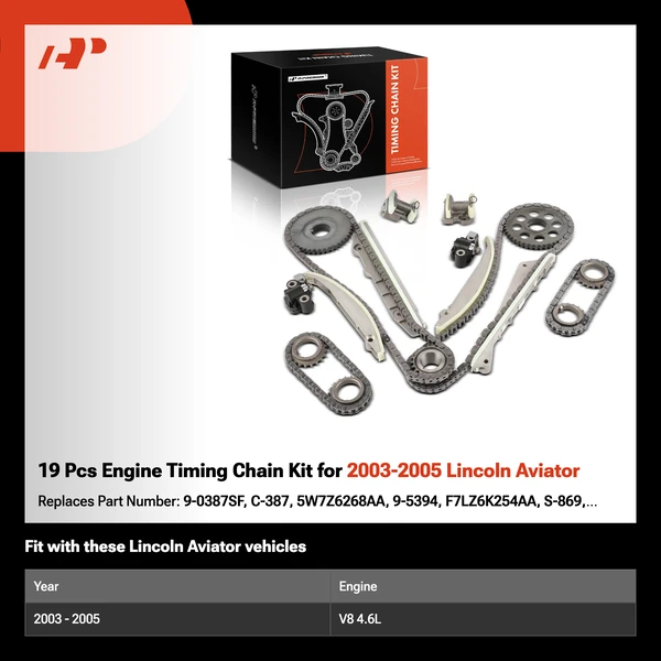 19 Pcs Engine Timing Chain Kit for 2003-2005 Lincoln Aviator