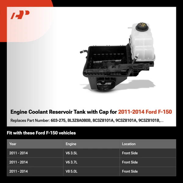 Engine Coolant Reservoir Tank with Cap for 2011-2014 Ford F-150