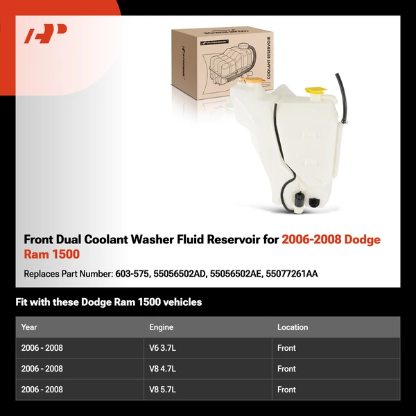 Front Dual Coolant Washer Fluid Reservoir for 2006-2008 Dodge Ram 1500