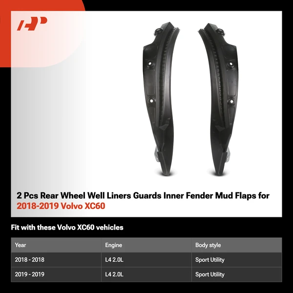 2 Pcs Rear Wheel Well Liners Guards Inner Fender Mud Flaps for 2018-2019 Volvo XC60