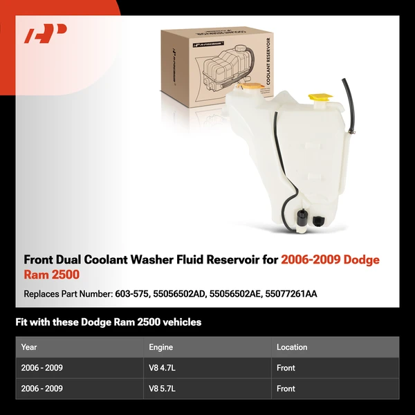 Front Dual Coolant Washer Fluid Reservoir for 2006-2009 Dodge Ram 2500