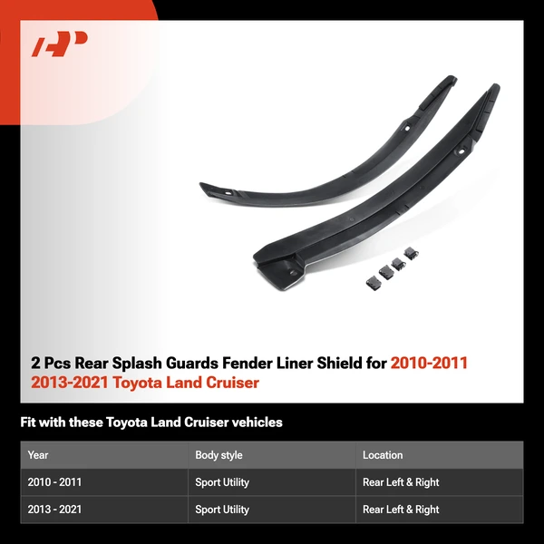 2 Pcs Rear Splash Guards Fender Liner Shield for 2010-2011 2013-2021 Toyota Land Cruiser