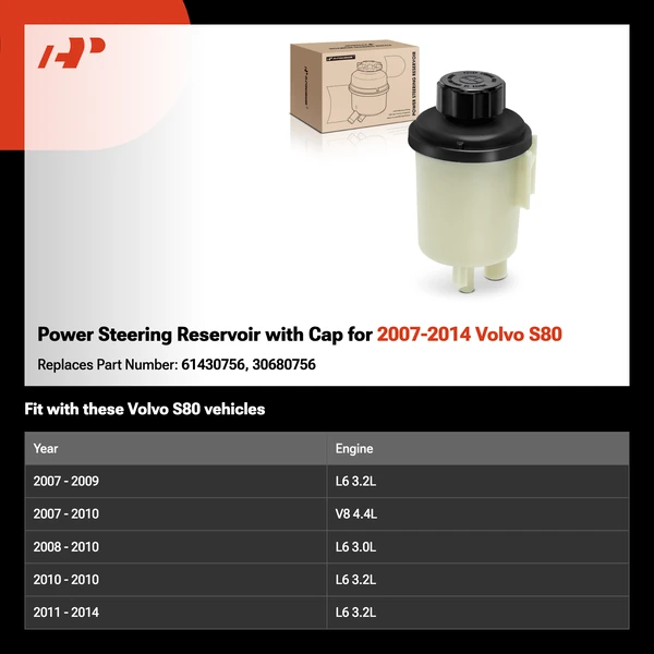 Power Steering Reservoir with Cap for 2007-2014 Volvo S80
