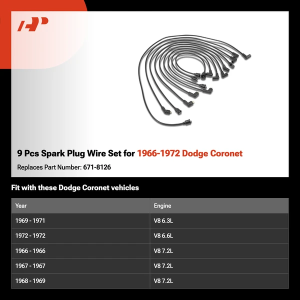 9 Pcs Spark Plug Wire Set for 1966-1972 Dodge Coronet