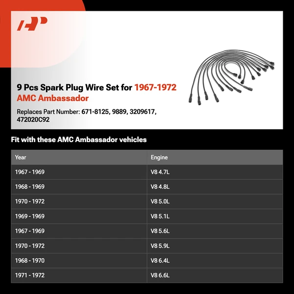 9 Pcs Spark Plug Wire Set for 1967-1972 AMC Ambassador