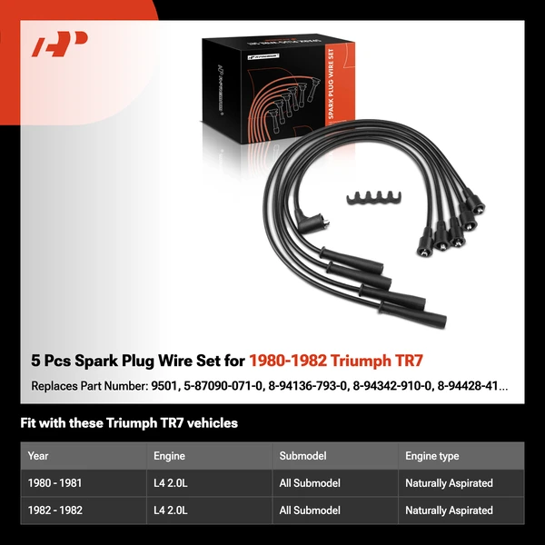 5 Pcs Spark Plug Wire Set for 1980-1982 Triumph TR7