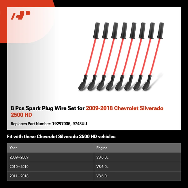 8 Pcs Spark Plug Wire Set for 2009-2018 Chevrolet Silverado 2500 HD