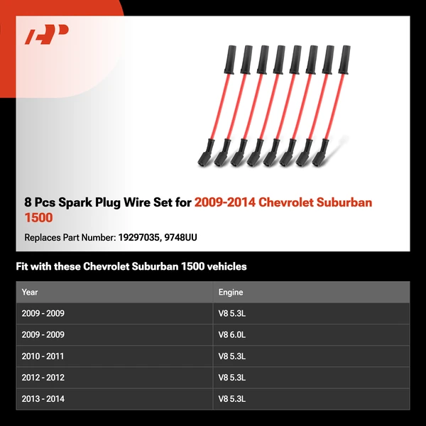 8 Pcs Spark Plug Wire Set for 2009-2014 Chevrolet Suburban 1500