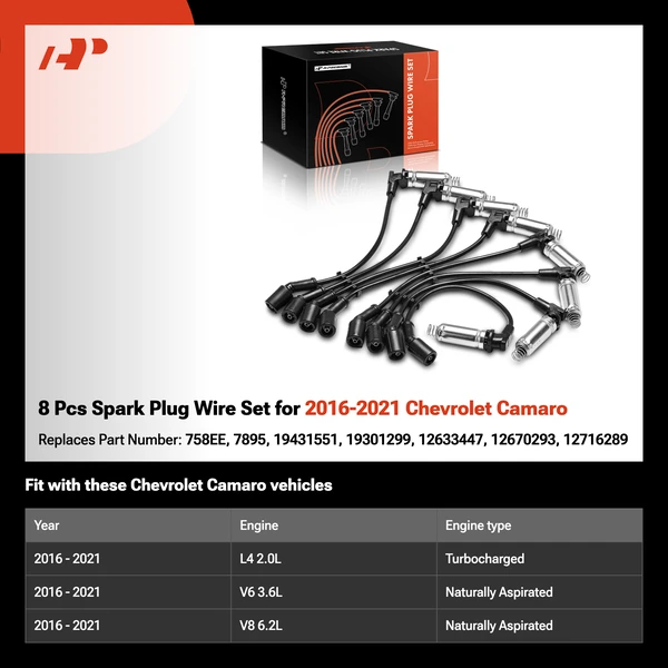 8 Pcs Spark Plug Wire Set for 2016-2021 Chevrolet Camaro