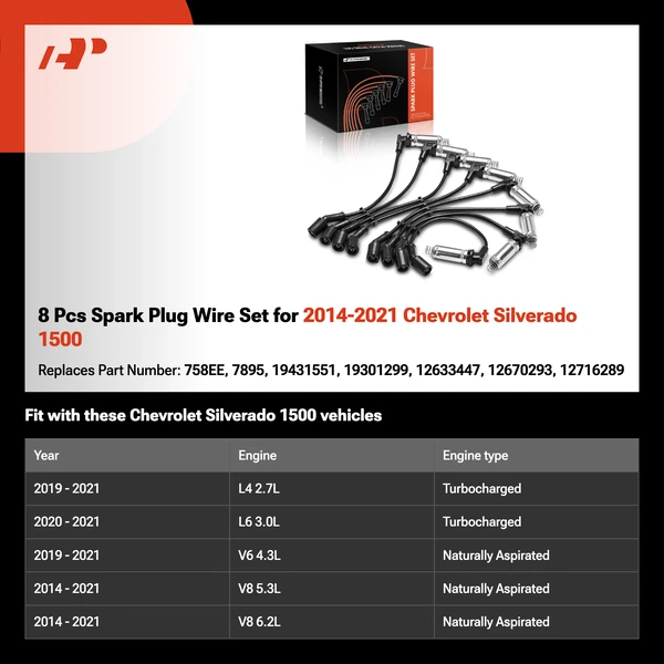 8 Pcs Spark Plug Wire Set for 2014-2021 Chevrolet Silverado 1500