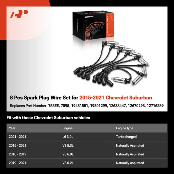 8 Pcs Spark Plug Wire Set for 2015-2021 Chevrolet Suburban
