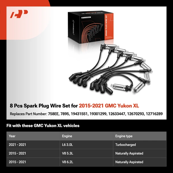 8 Pcs Spark Plug Wire Set for 2015-2021 GMC Yukon XL