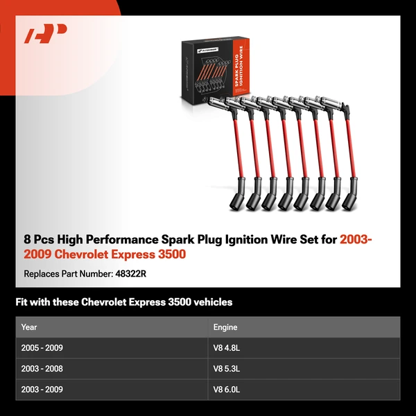 8 Pcs High Performance Spark Plug Ignition Wire Set for 2003-2009 Chevrolet Express 3500