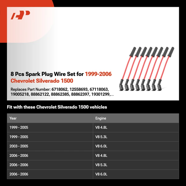 8 Pcs Spark Plug Wire Set for 1999-2006 Chevrolet Silverado 1500