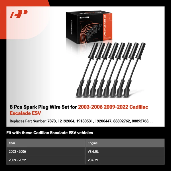 8 Pcs Spark Plug Wire Set for 2003-2006 2009-2022 Cadillac Escalade ESV