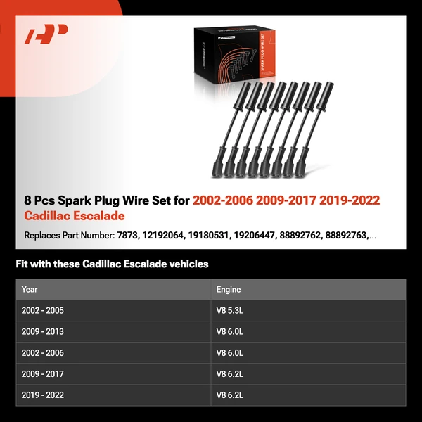 8 Pcs Spark Plug Wire Set for 2002-2006 2009-2017 2019-2022 Cadillac Escalade