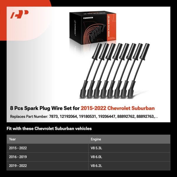 8 Pcs Spark Plug Wire Set for 2015-2022 Chevrolet Suburban