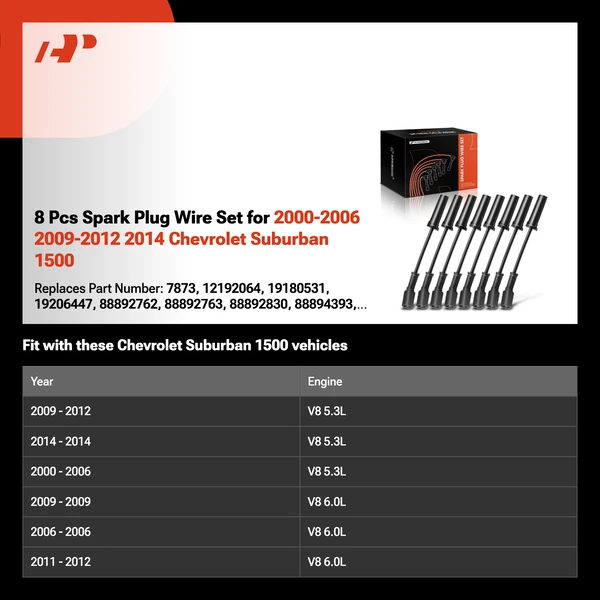 8 Pcs Spark Plug Wire Set for 2000-2006 2009-2012 2014 Chevrolet Suburban 1500