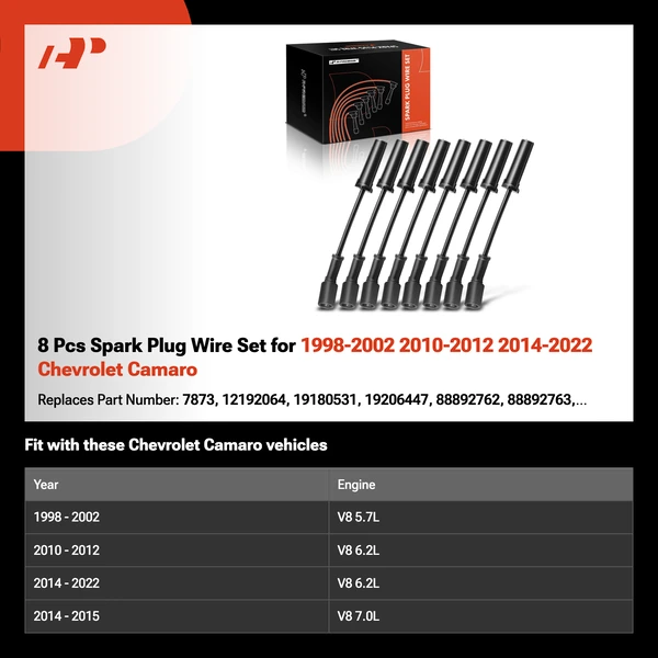 8 Pcs Spark Plug Wire Set for 1998-2002 2010-2012 2014-2022 Chevrolet Camaro