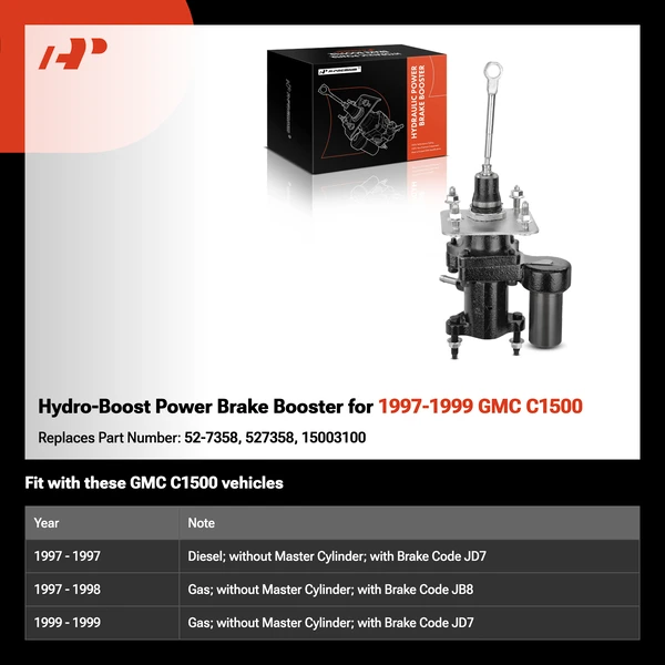 Hydro-Boost Power Brake Booster for 1997-1999 GMC C1500