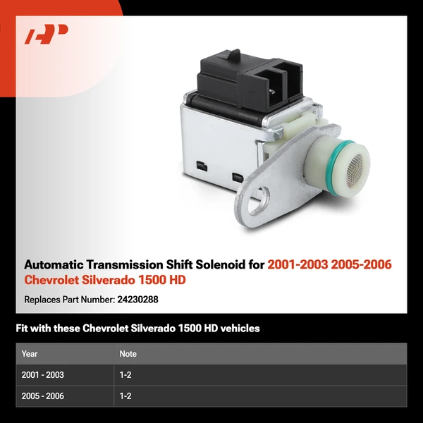 Automatic Transmission Shift Solenoid for 2001-2003 2005-2006 Chevrolet Silverado 1500 HD