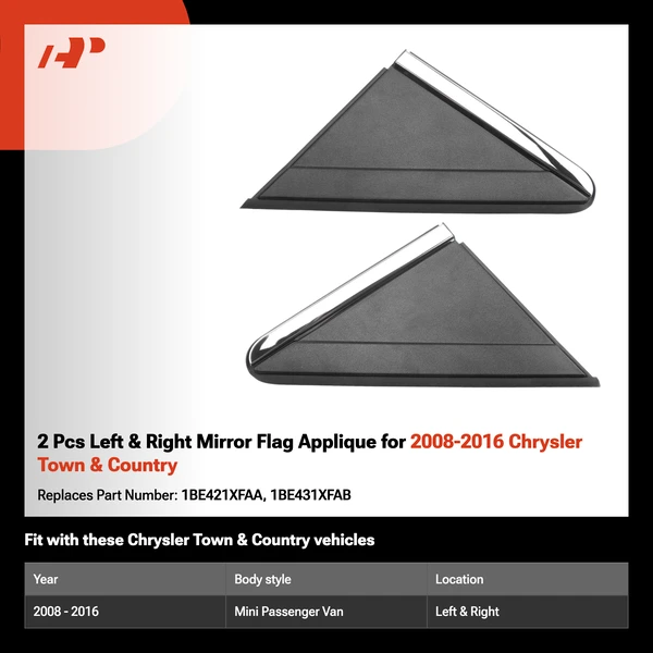 2 Pcs Left & Right Mirror Flag Applique for 2008-2016 Chrysler Town & Country