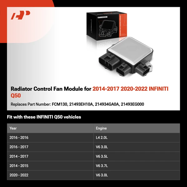 Radiator Control Fan Module for 2014-2017 2020-2022 INFINITI Q50