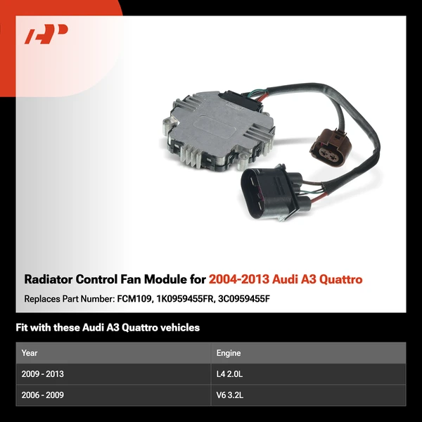 Radiator Control Fan Module for 2004-2013 Audi A3 Quattro