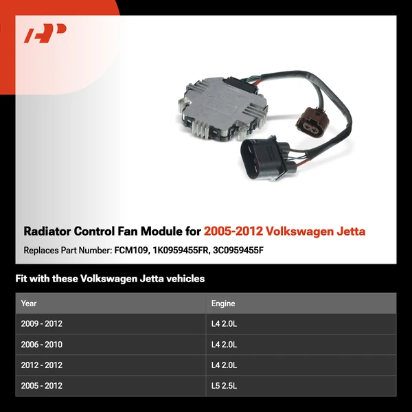 Radiator Control Fan Module for 2005-2012 Volkswagen Jetta