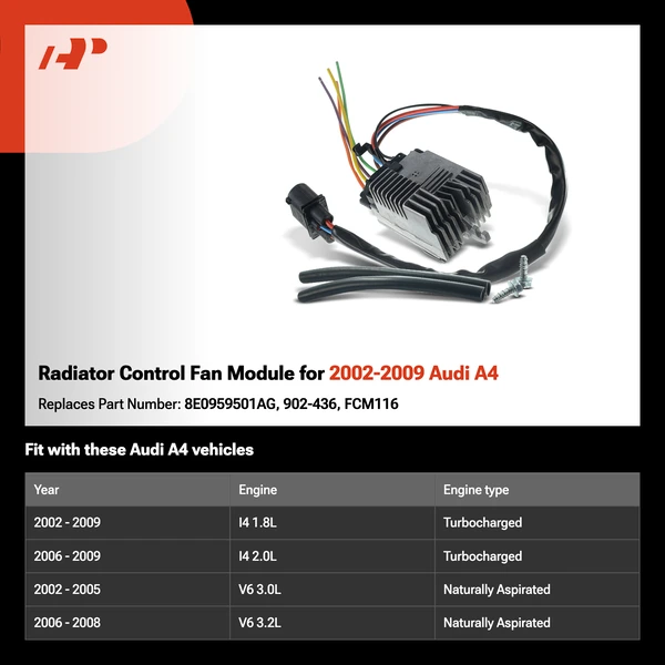 Radiator Control Fan Module for 2002-2009 Audi A4