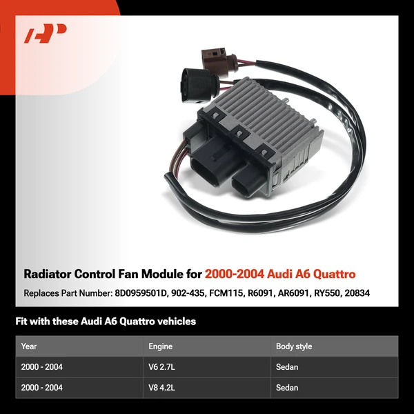 Radiator Control Fan Module for 2000-2004 Audi A6 Quattro
