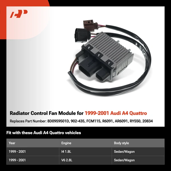 Radiator Control Fan Module for 1999-2001 Audi A4 Quattro