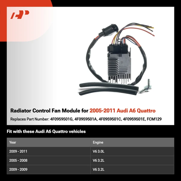Radiator Control Fan Module for 2005-2011 Audi A6 Quattro