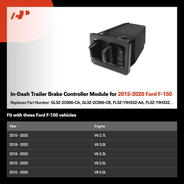 In-Dash Trailer Brake Controller Module for 2015-2020 Ford F-150