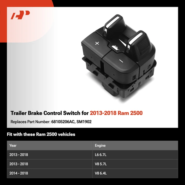 Trailer Brake Control Switch for 2013-2018 Ram 2500