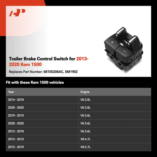 Trailer Brake Control Switch for 2013-2020 Ram 1500
