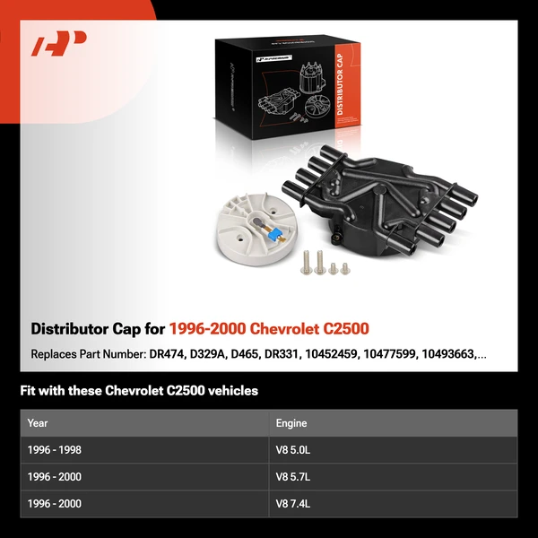 Distributor Cap for 1996-2000 Chevrolet C2500