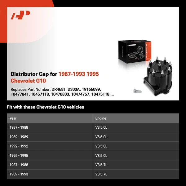 Distributor Cap for 1987-1993 1995 Chevrolet G10