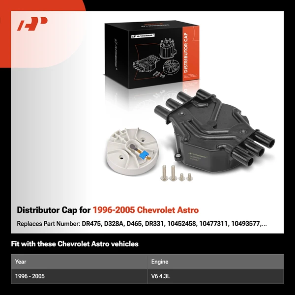 Distributor Cap for 1996-2005 Chevrolet Astro