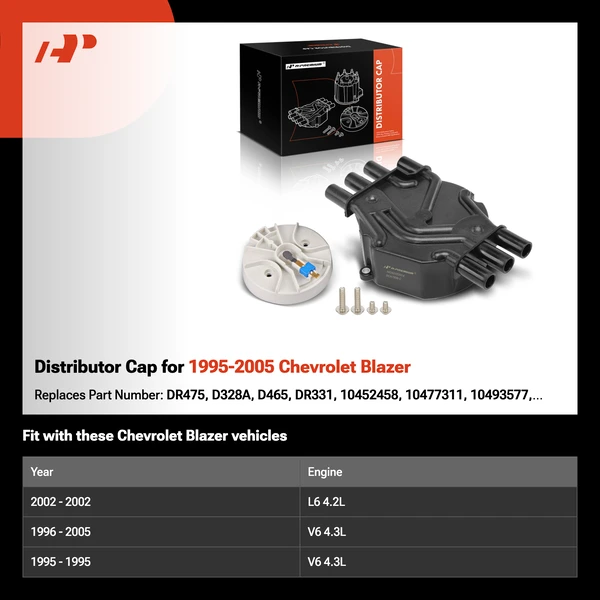 Distributor Cap for 1995-2005 Chevrolet Blazer