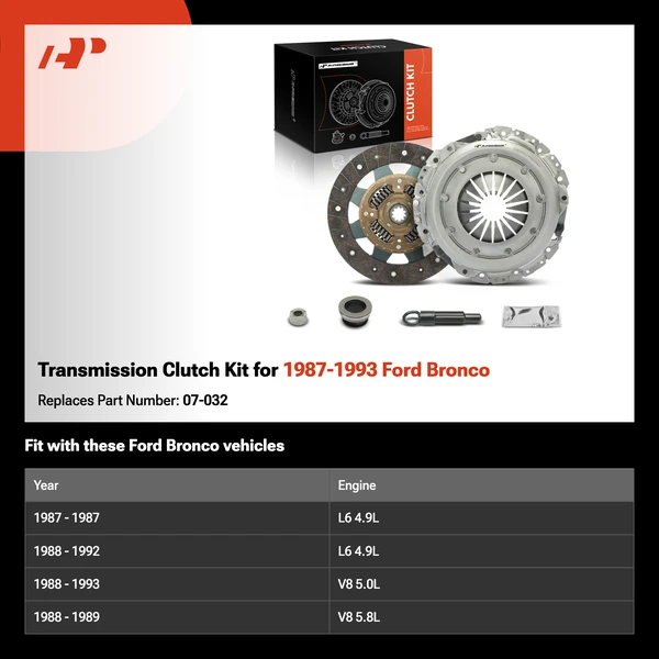 Transmission Clutch Kit for 1987-1993 Ford Bronco