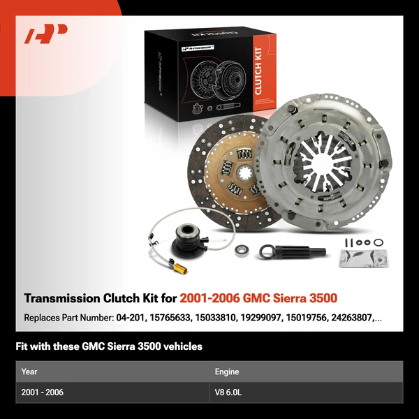Transmission Clutch Kit for 2001-2006 GMC Sierra 3500