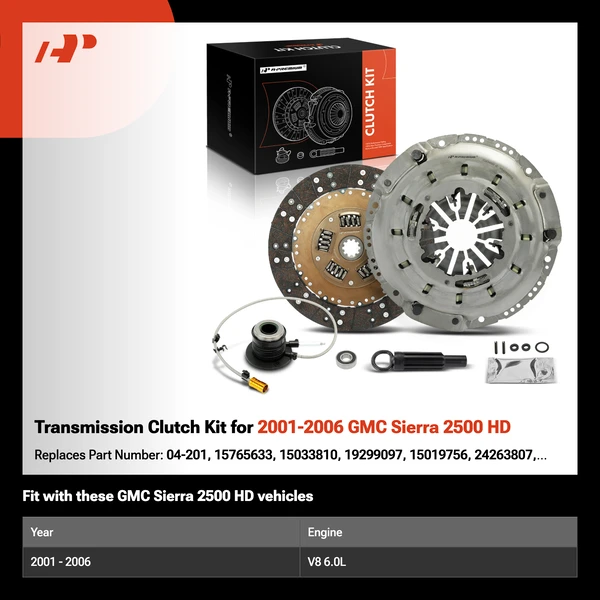 Transmission Clutch Kit for 2001-2006 GMC Sierra 2500 HD