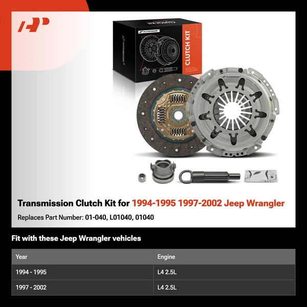 Transmission Clutch Kit for 1994-1995 1997-2002 Jeep Wrangler