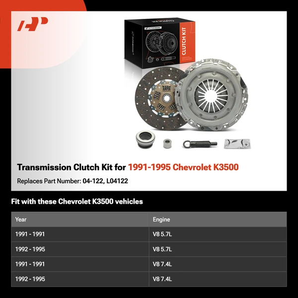 Transmission Clutch Kit for 1991-1995 Chevrolet K3500