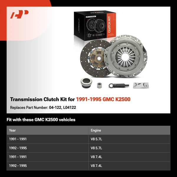 Transmission Clutch Kit for 1991-1995 GMC K2500